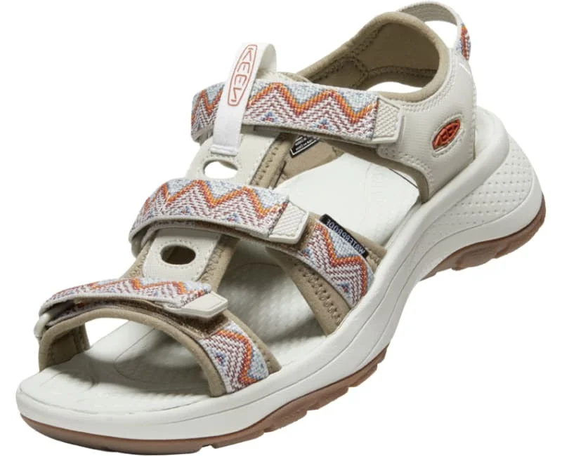 Keen Astoria Sandals