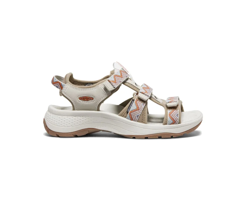 Keen Astoria Sandals